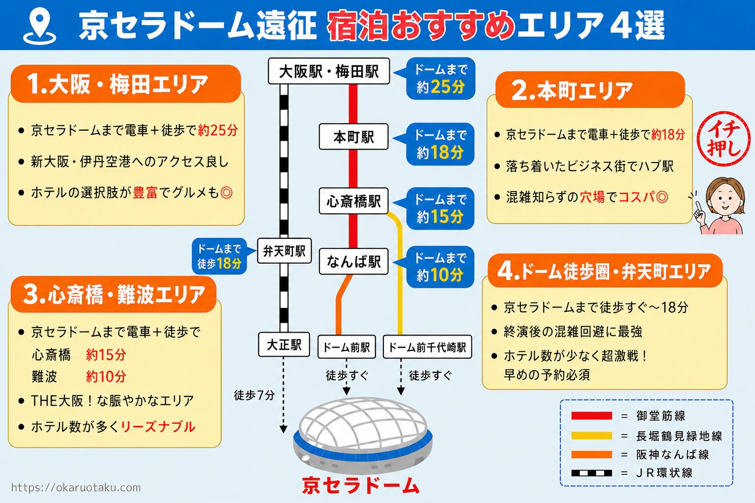 京セラ　おすすめホテル