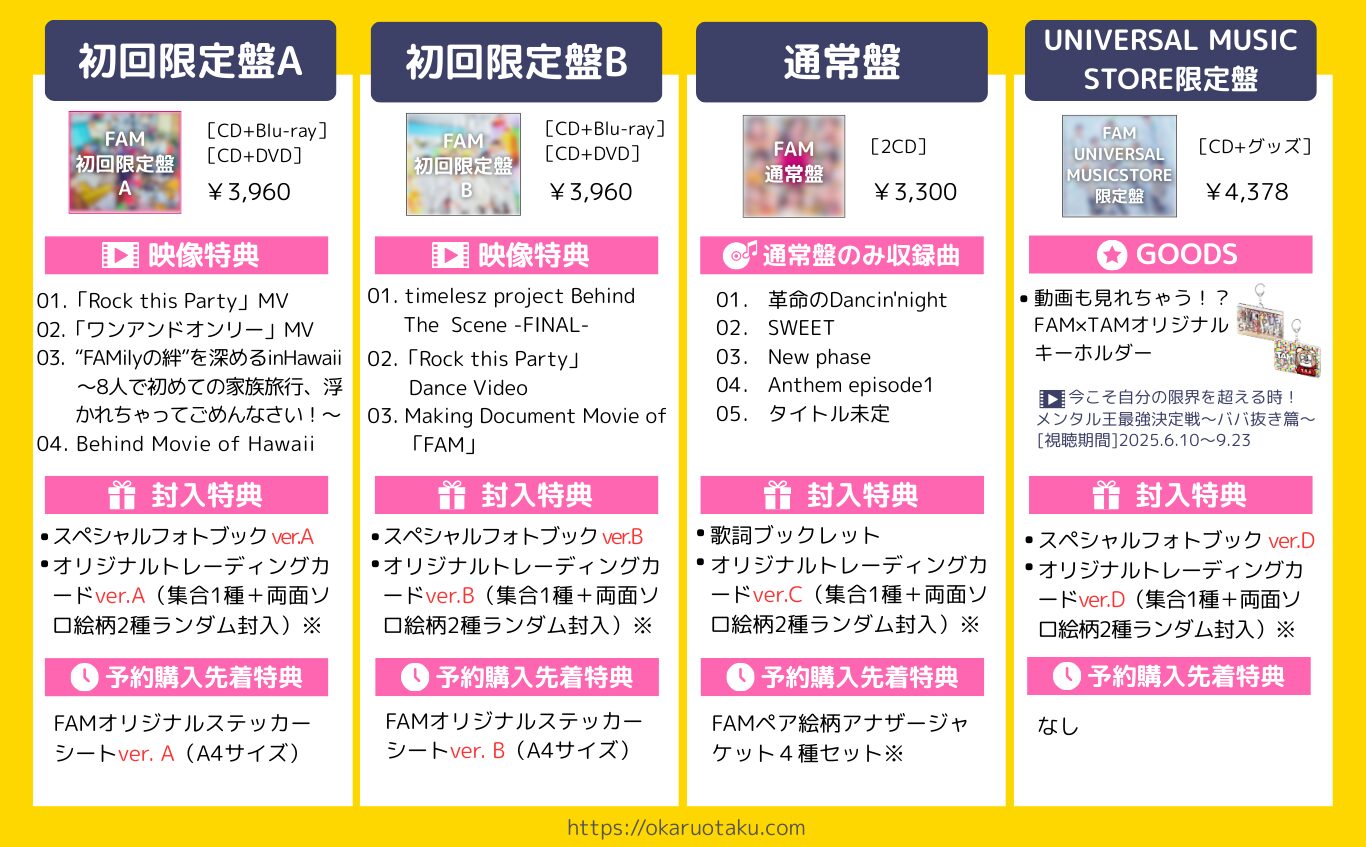 03様 リクエスト 3点 まとめ商品 cd様 リクエスト 3点 まとめ商品 