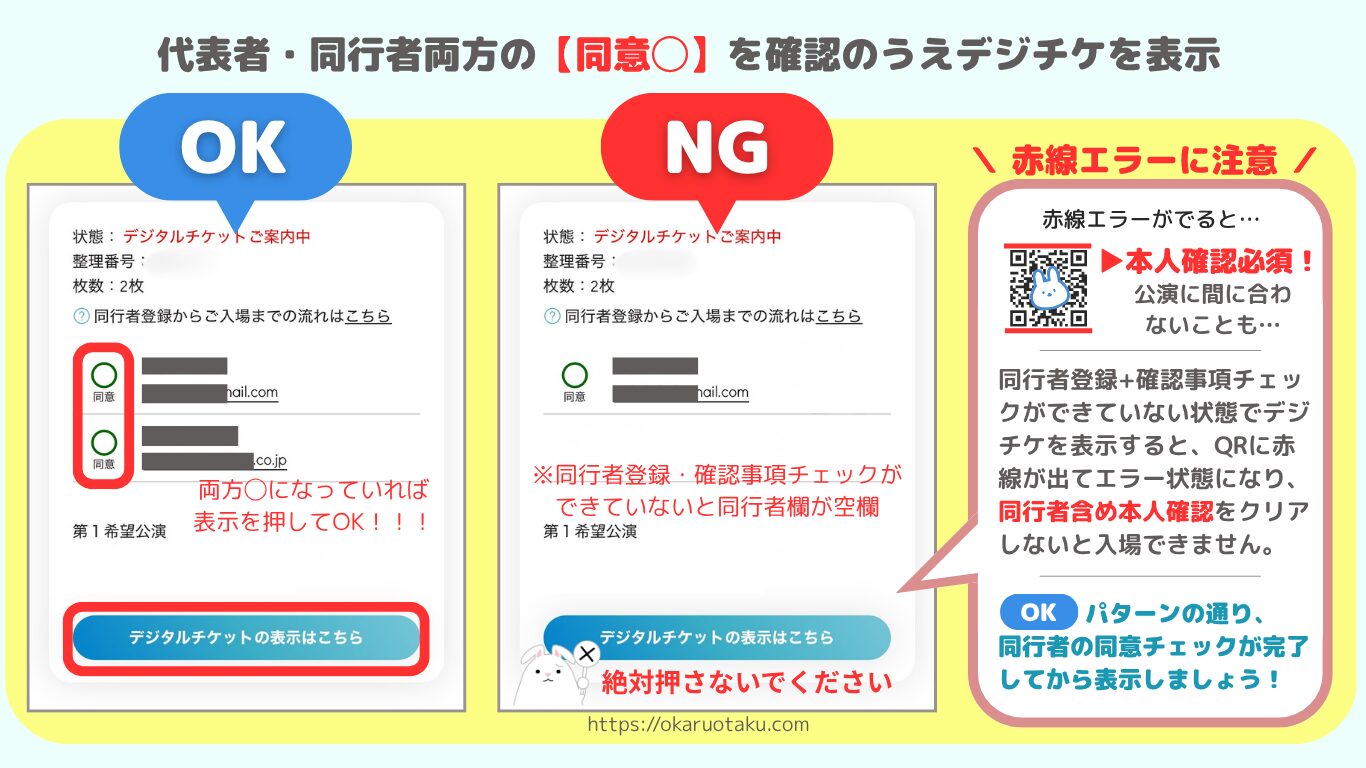 赤線エラーに注意!同行者登録と同意チェック