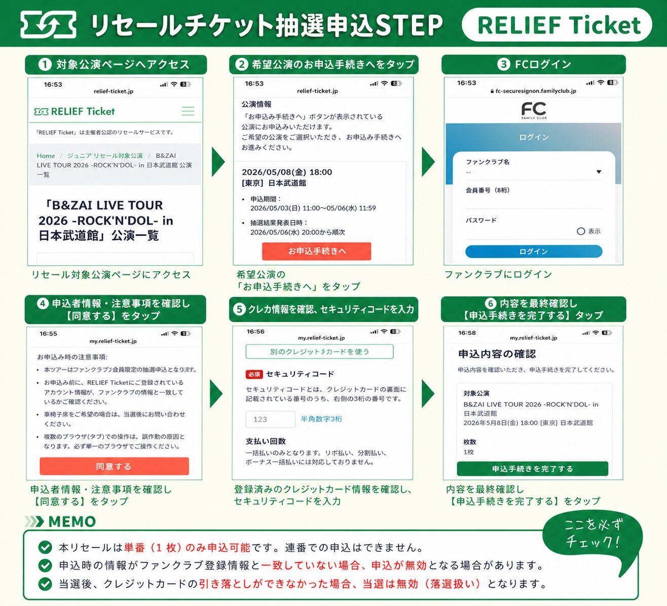 リセール抽選申込STEP