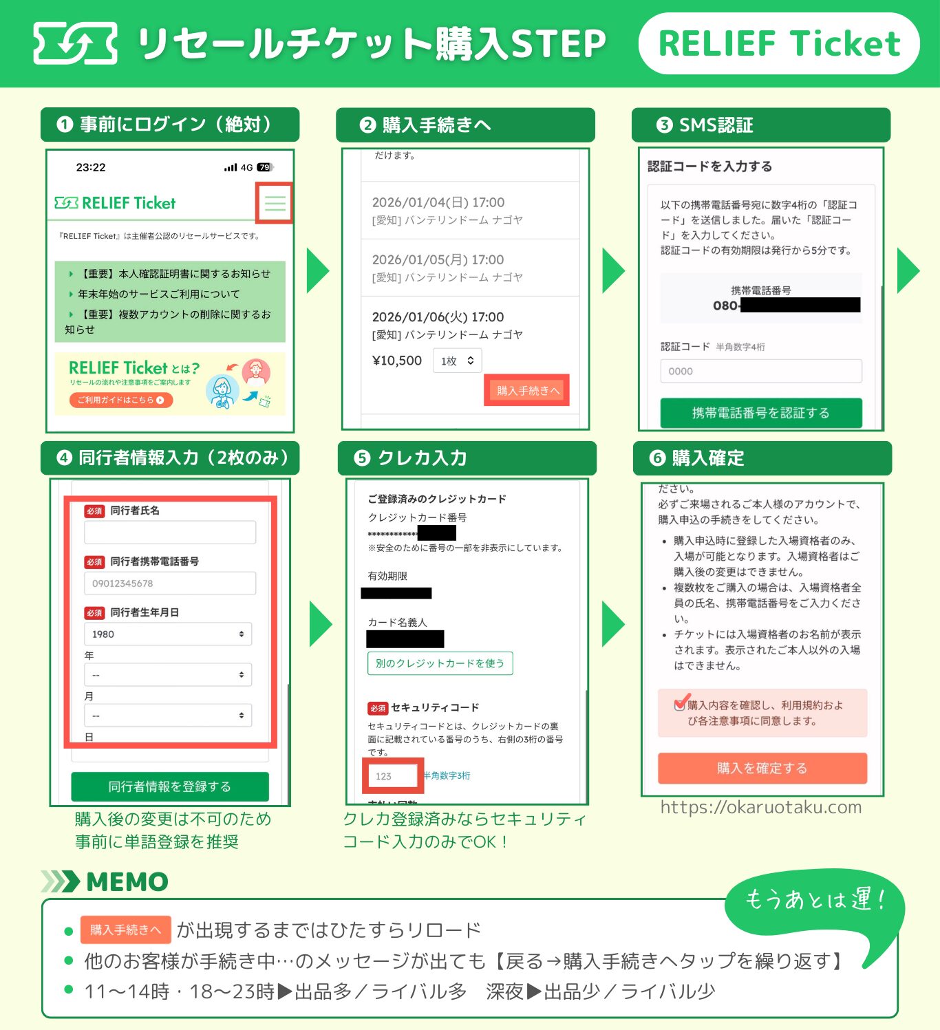スタエン公式リセールの購入STEP